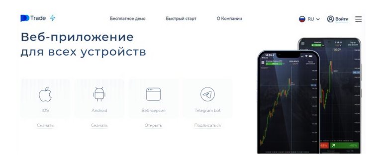 Как заработать 500 рублей в